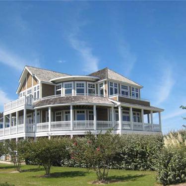 Bird's Eye View Bird's Eye View